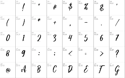Raustila Typeface font