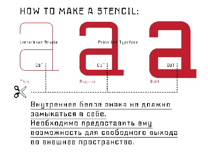 Pricelistâ„¢ Typeface font