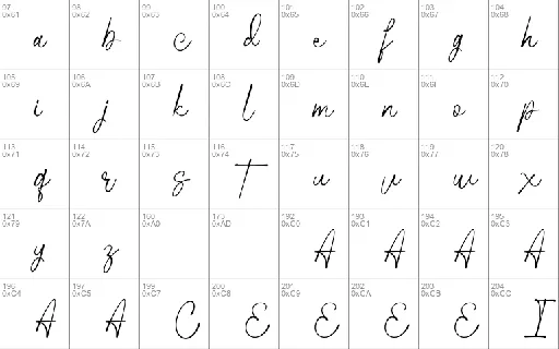 Wathanda Signature font