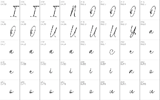 Wathanda Signature font