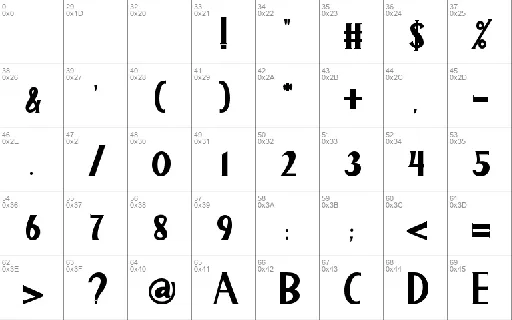 Maletha Collection font