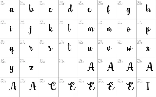 Hurdagif font