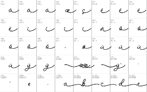 Sudsakorn Signature font