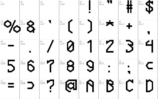 ECHOSHIFT font