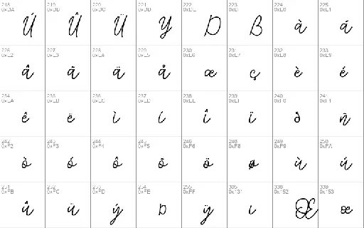 Sigduel Signature font