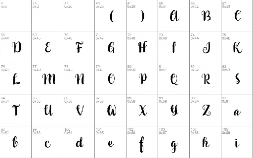 Jelantik font