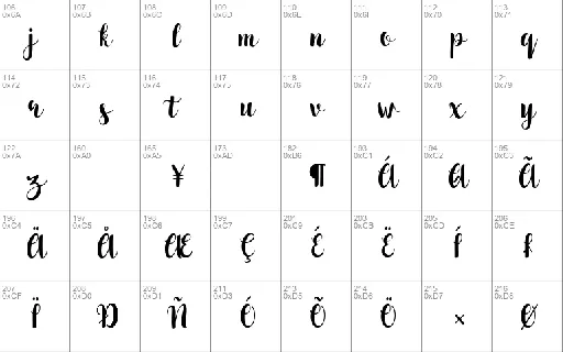 Jelantik font