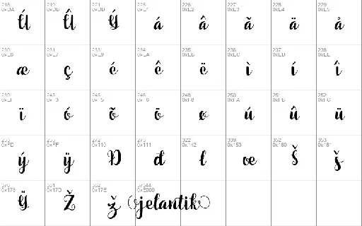 Jelantik font