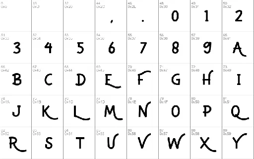 Konera font