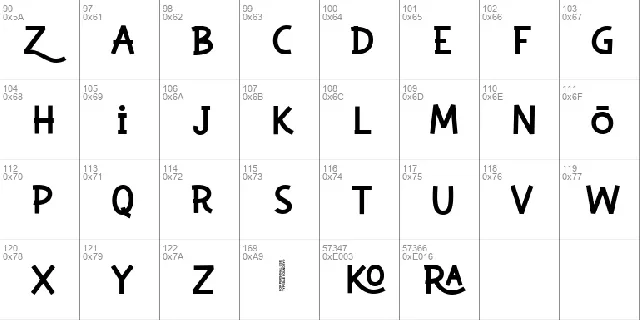 Konera font