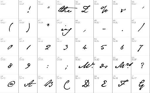 Jane Austen Signature font