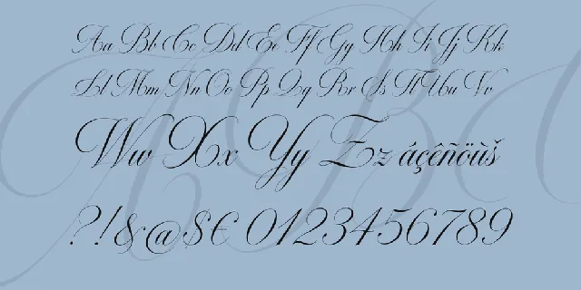 Milton One Family font