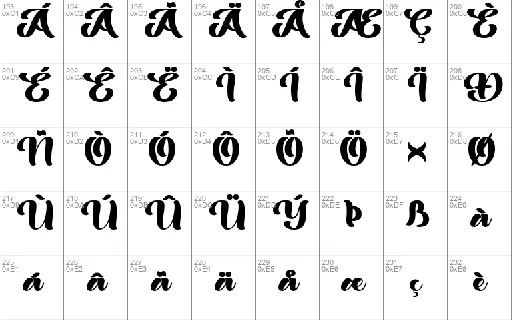 Brithny font