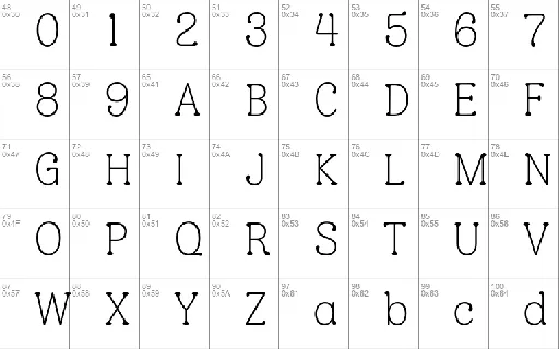 Gargano 1.0 PERSONAL font