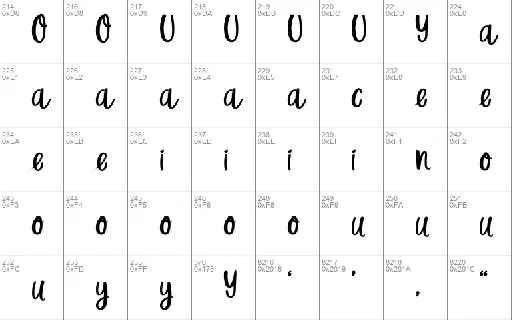 Priscilla font