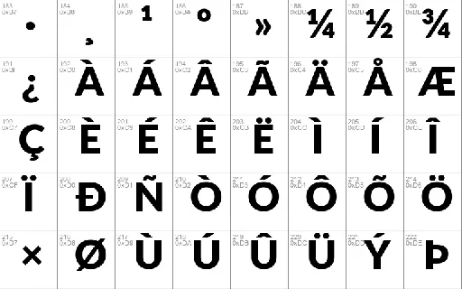Lato Sans Serif Family font