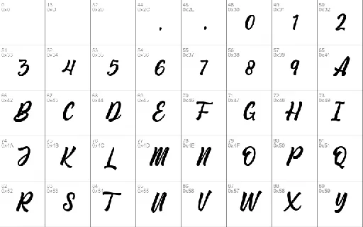 Rhythm font