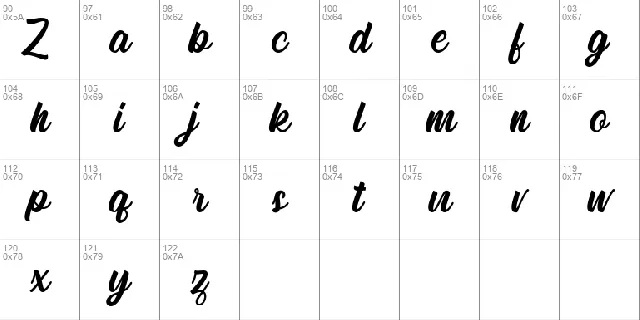 Rhythm font