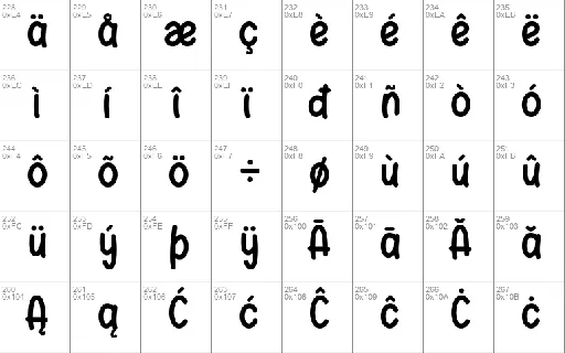 Rimbang Marita font