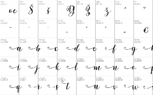 Malaka Script font