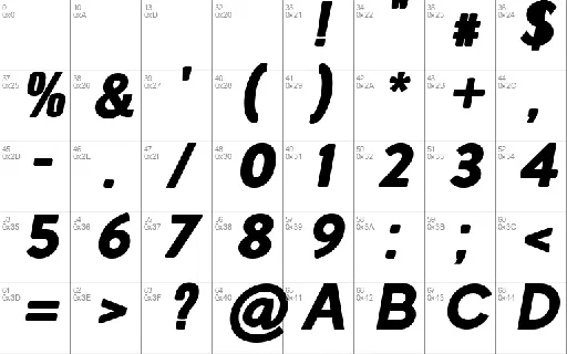 poligrapher grotesk font