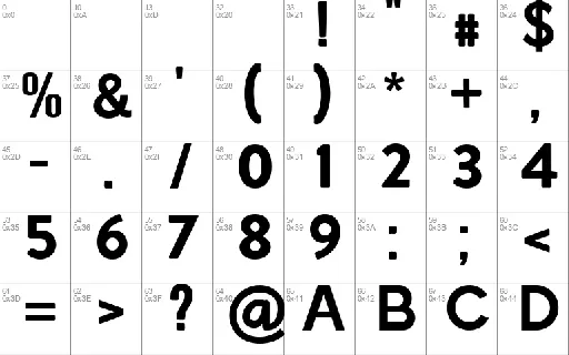 poligrapher grotesk font