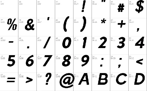 poligrapher grotesk font