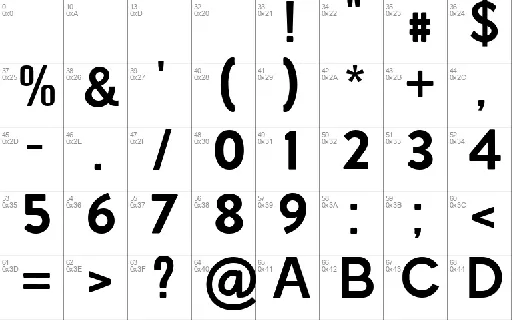 poligrapher grotesk font