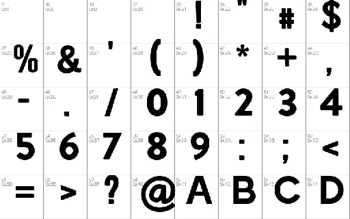 poligrapher grotesk font