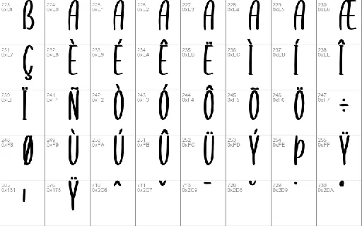 you are my everythink font