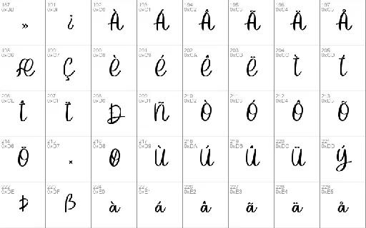 Sarthane font