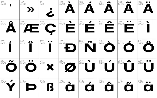 NCS Radhiumz font