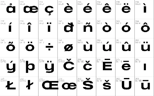 NCS Radhiumz font