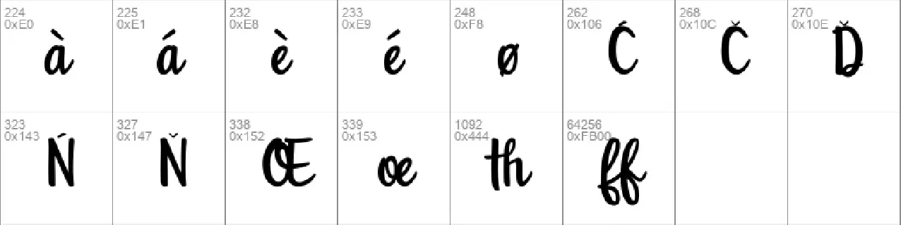 Unquestionify font