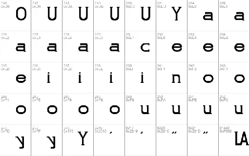 La Revis font