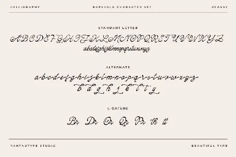 Raphiola font