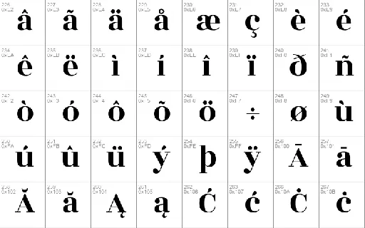 Rozha One font