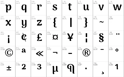 Arima Madurai font