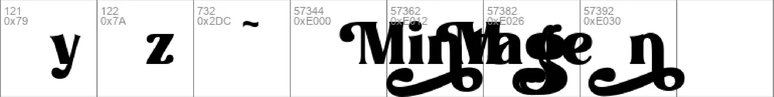 Mintage font