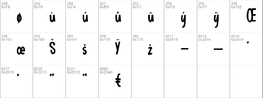 Charleville font