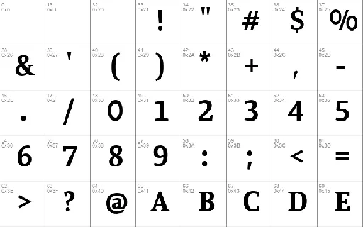 Manuale font