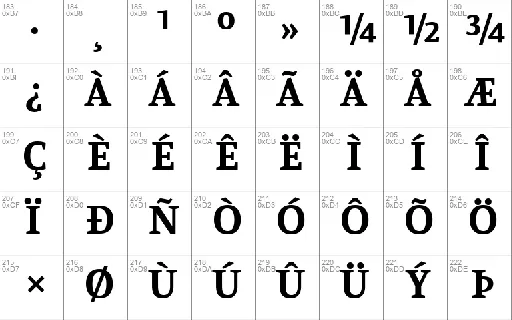 Manuale font