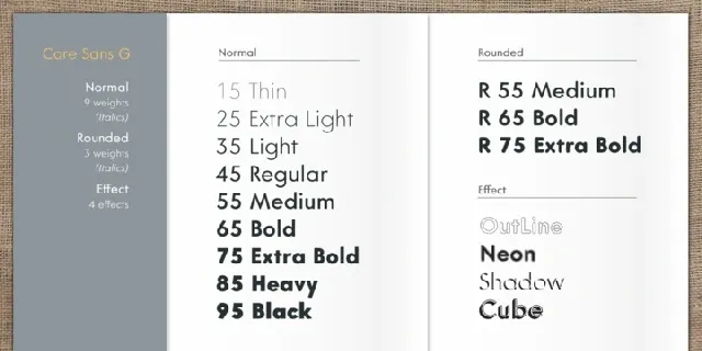 Core Sans G Family font