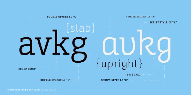 Bunday Slab Family font