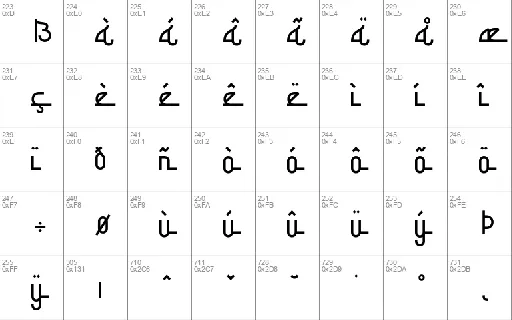 Shabyan font