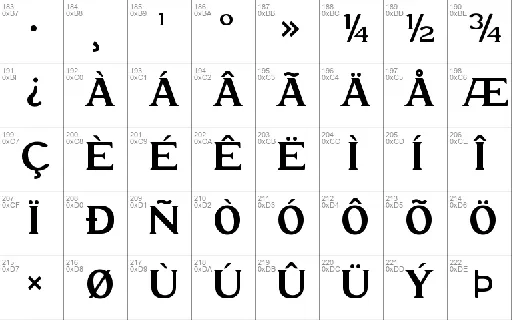 Reilova font