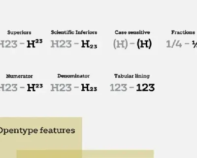 TT Slabs font