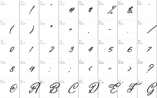 Washington Delmonte font