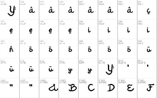 Shafwaein Yasser font