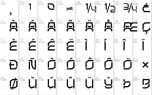 GOBAHTRIAL font